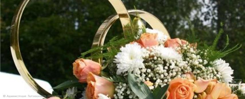 Отдел записи актов гражданского состояния Отдел записи актов гражданского состояния