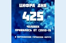 10.02.2021 425 человек привито от COVID-19 в Партизанске | Администрация муниципального округа город Партизанск Приморского края Официальный сайт