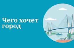 05.04.2022 Открыта онлайн-платформа для сбора предложений по развитию Владивостока и Артема | Администрация муниципального округа город Партизанск Приморского края Официальный сайт