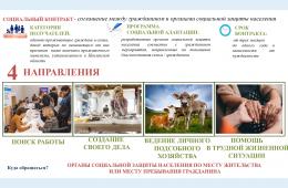 27.05.2024 Социальный контракт по поиску работы | Администрация муниципального округа город Партизанск Приморского края Официальный сайт