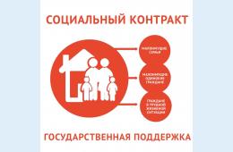 15.05.2025 Социальный контракт 2025 | Администрация муниципального округа город Партизанск Приморского края Официальный сайт