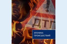 16.02.2021 Хроника происшествий | Администрация муниципального округа город Партизанск Приморского края Официальный сайт